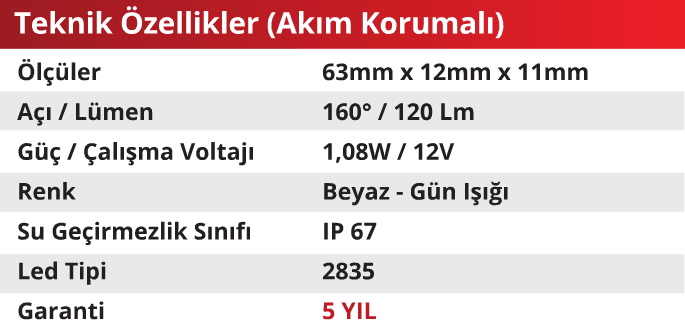 Samsung Led Modül