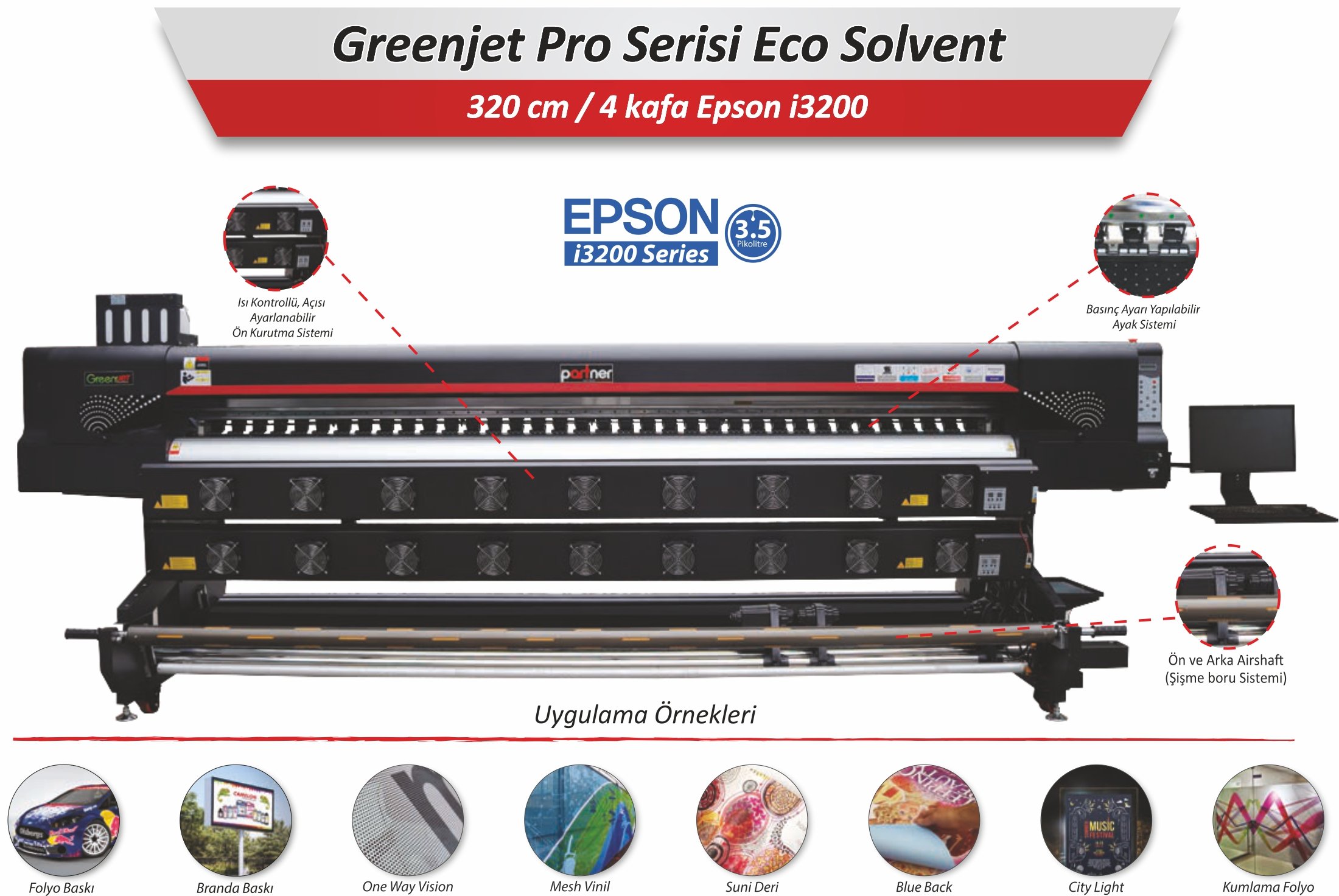 Greenjet Pro Serisi 3204