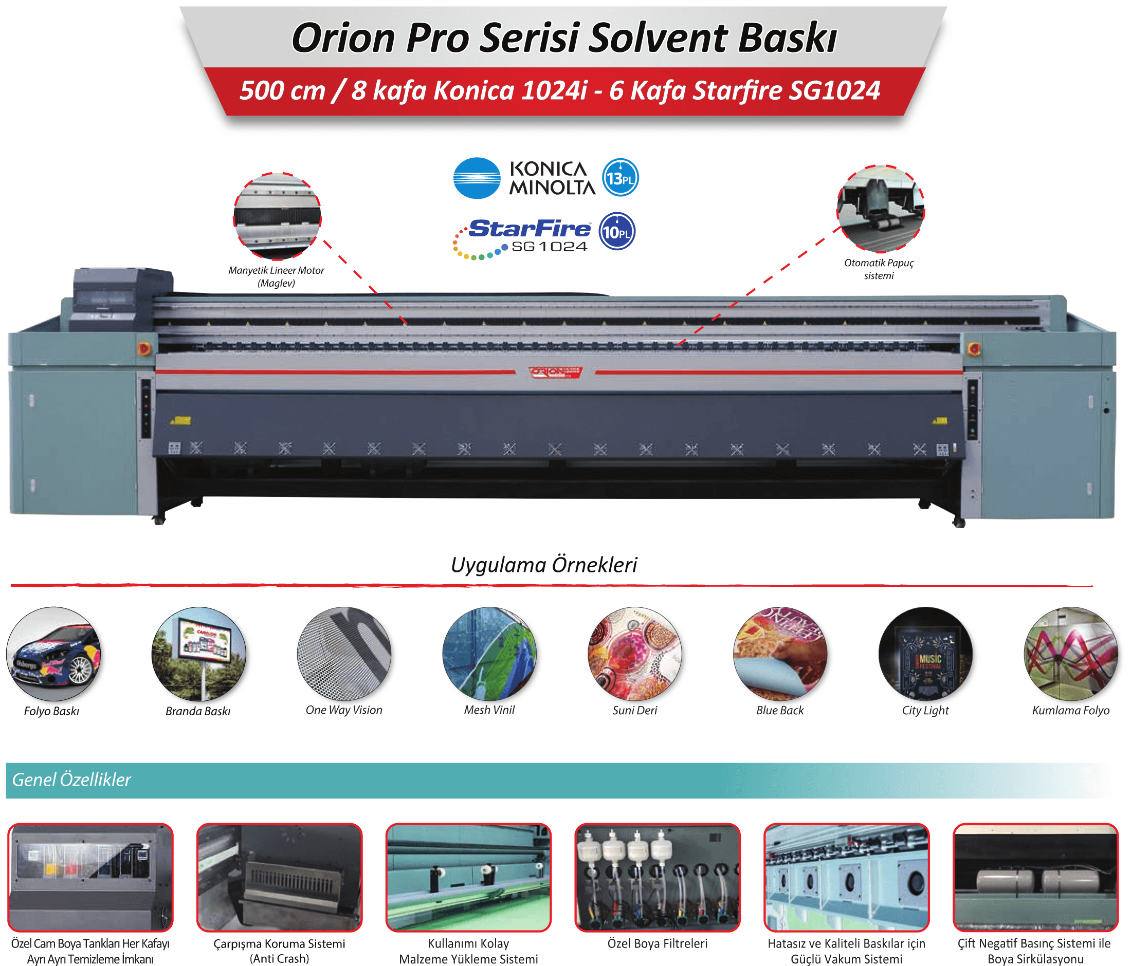 Partner Orion Pro Serisi 5308