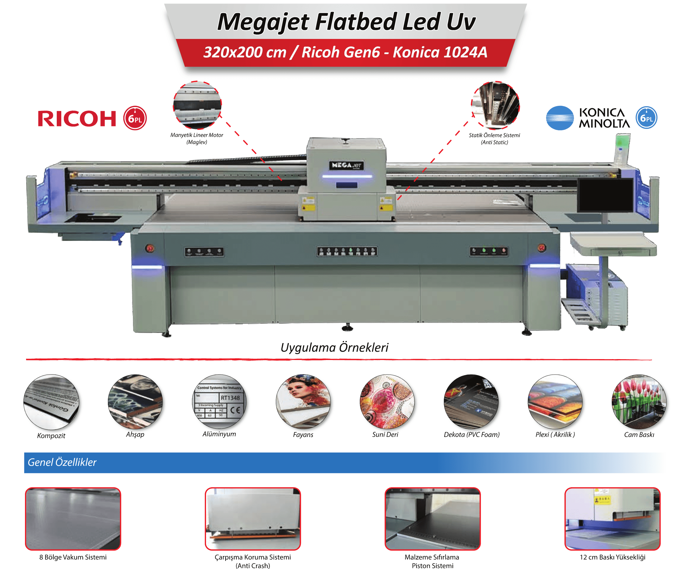 Megajet Flatbed Serisi 3220