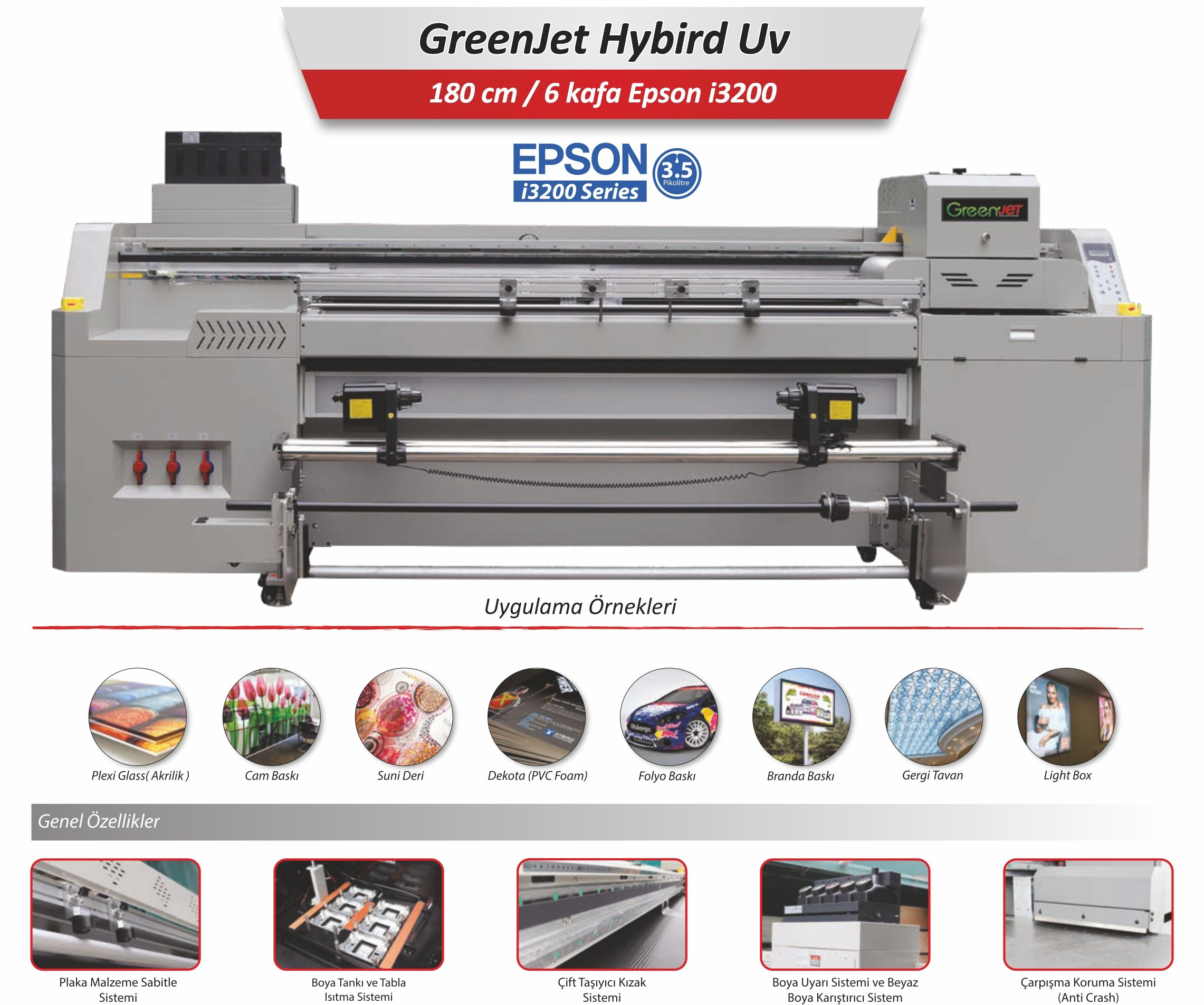 GreenJet Hybrid Serisi 1806