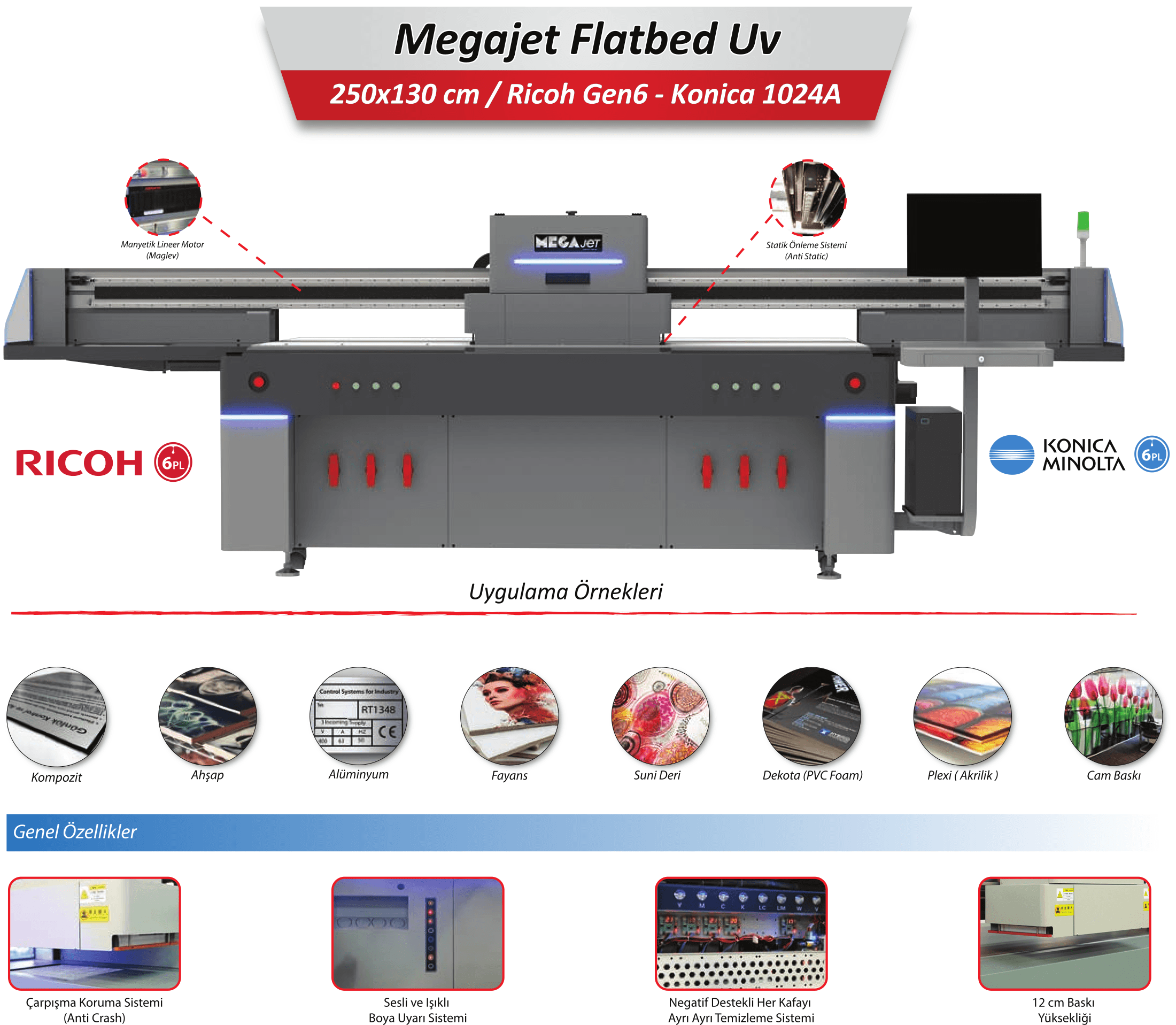 Megajet Flatbed Serisi 2513