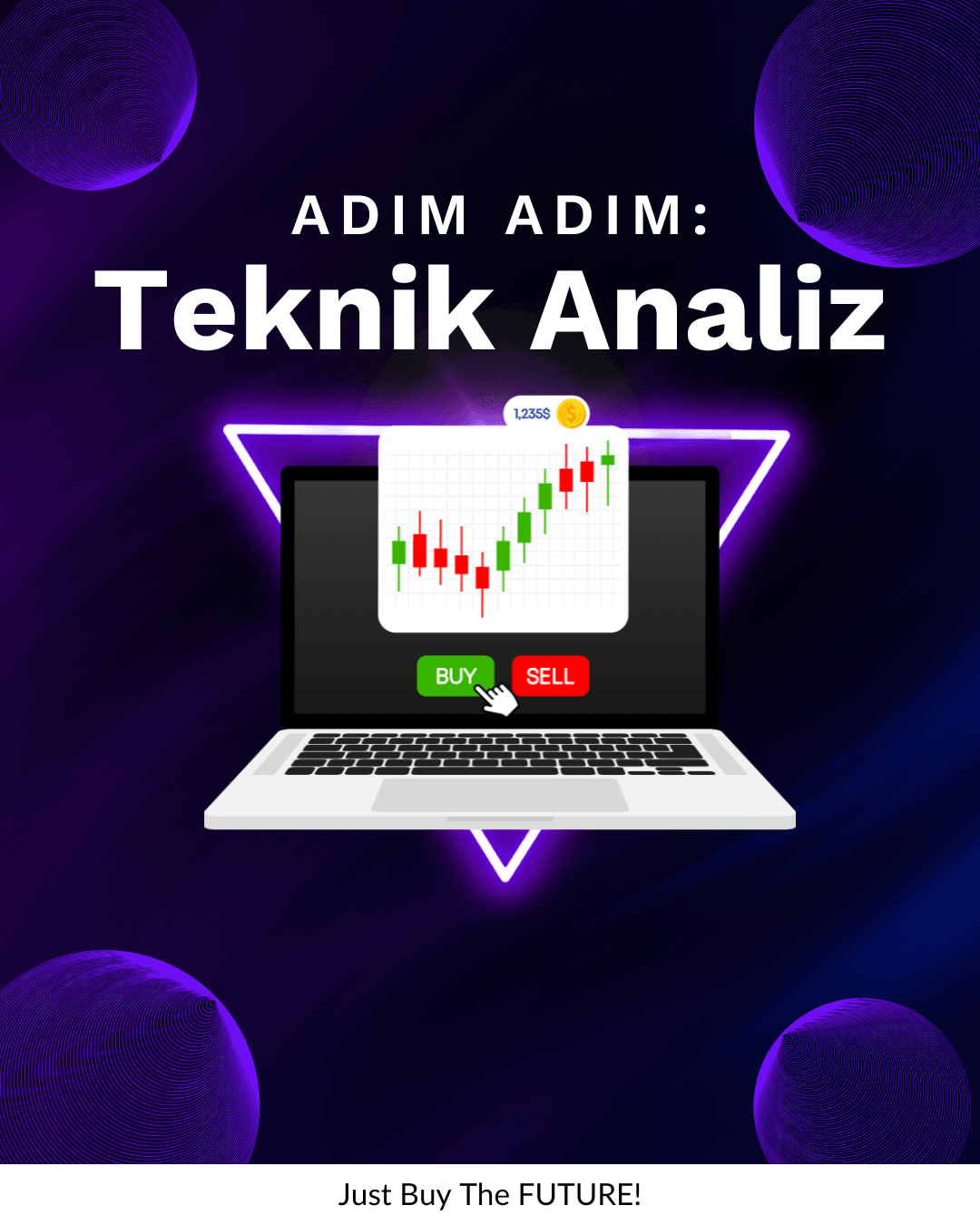 Adım Adım: Teknik Analiz