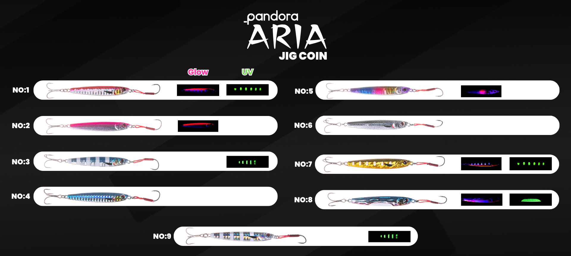  Pandora Jig Coin Aria