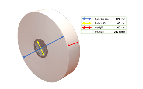 40mm X 200m Hafif Yıkama Kumaşı