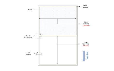 Termal Etiket 100mm X 76mm 1li