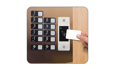 Secukey E1 Proximity Temassız Akıllı Kart Okuyucu (Gömme Tipi)
