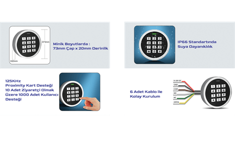 Secukey K7 Proximity & Keypad StandAlone+Weigand