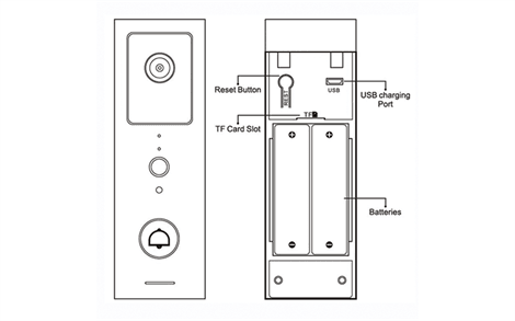 Secukey B1 Tuya Destekli Akıllı Kapı Zili