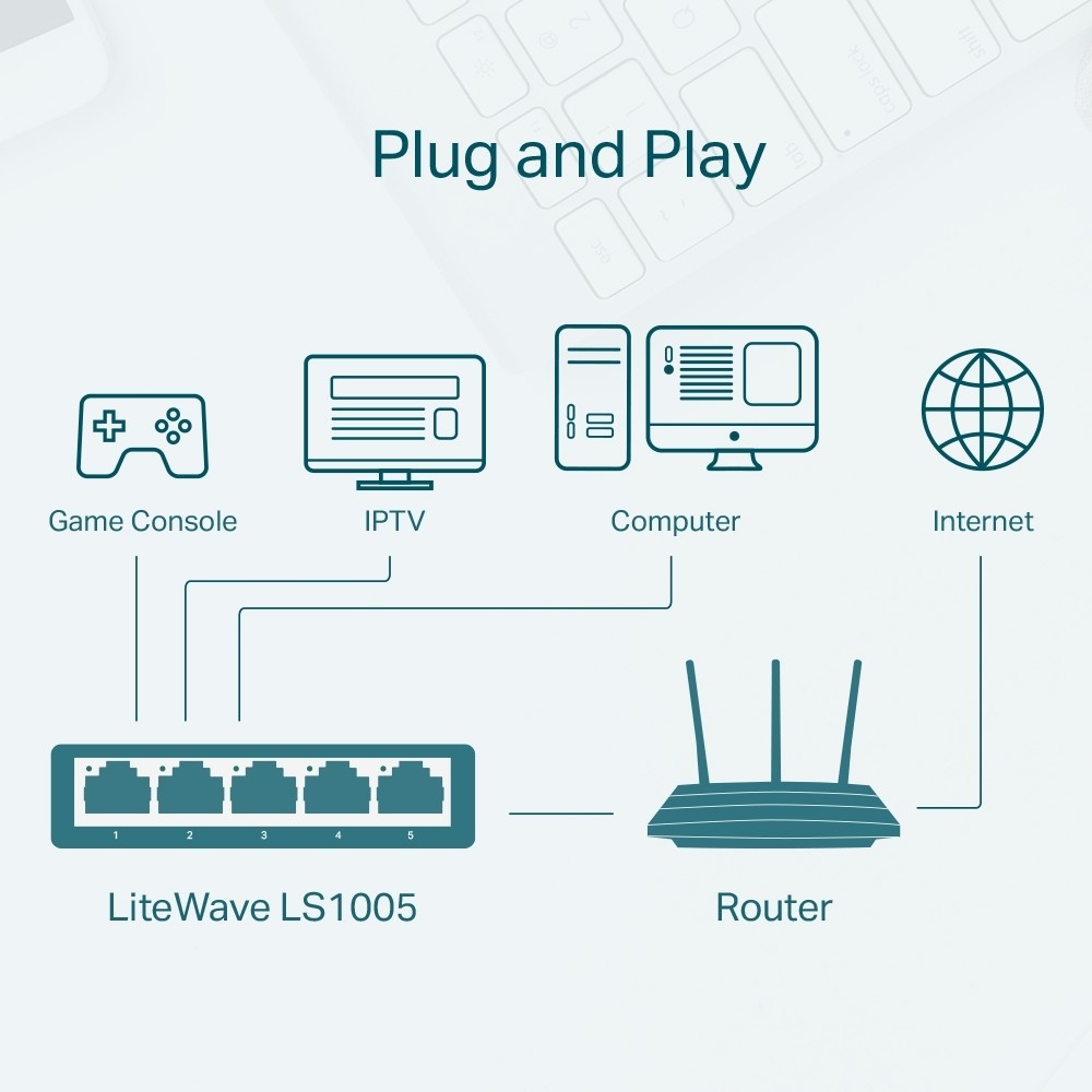 HUB-TP-LINK LS1005 5 PORT 10/100 DESKTOP SWITCH