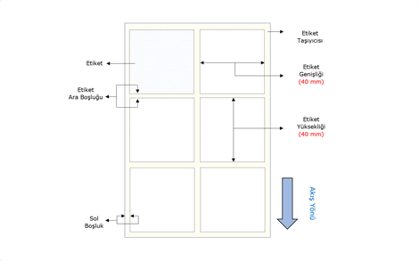 Vellum Etiket 40mm X 40mm 2li
