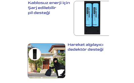 Secukey B1 Tuya Destekli Akıllı Kapı Zili