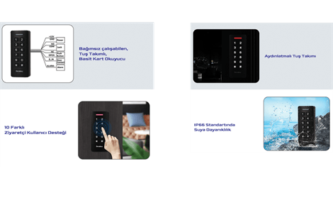Secukey K2-EM Tuş Takımı + Proximity Kart Okuyucu