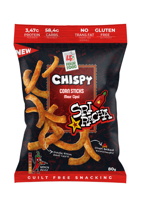 CHISPY TANIŞMA PAKETİ