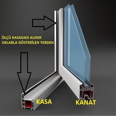 Fitilden fitile (contadan contaya) sineklik ölçüsü alma