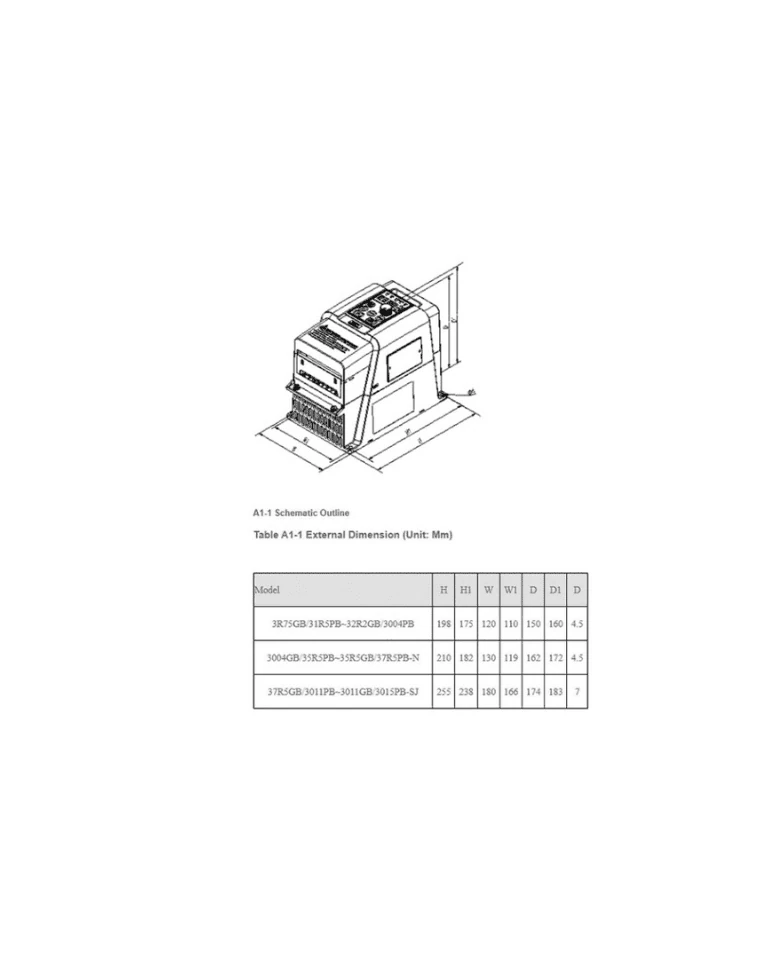 型紙　kadiamos ISISO 55/75 kW Trifaze Hız Kontrol Cihazı 380V – AC Motor İnverter