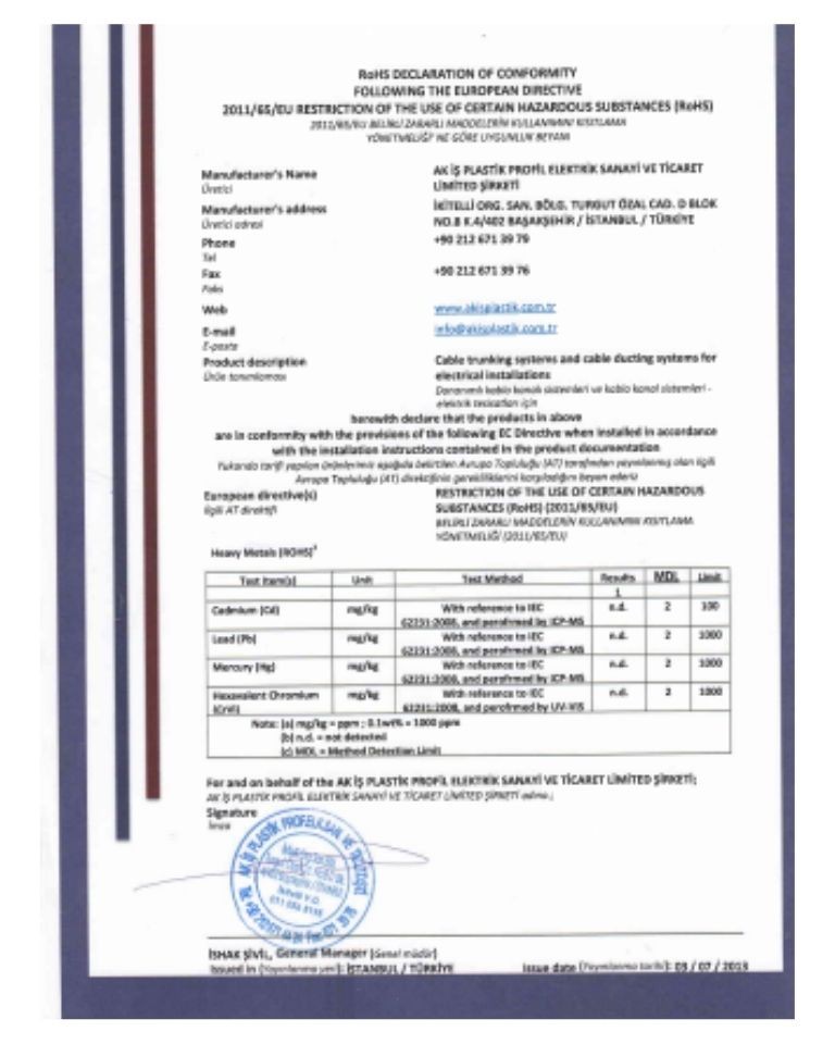 Akiş 80*80 Delikli Kablo Kanalı APSG-80080 Not:1 Metre Fiyatıdır