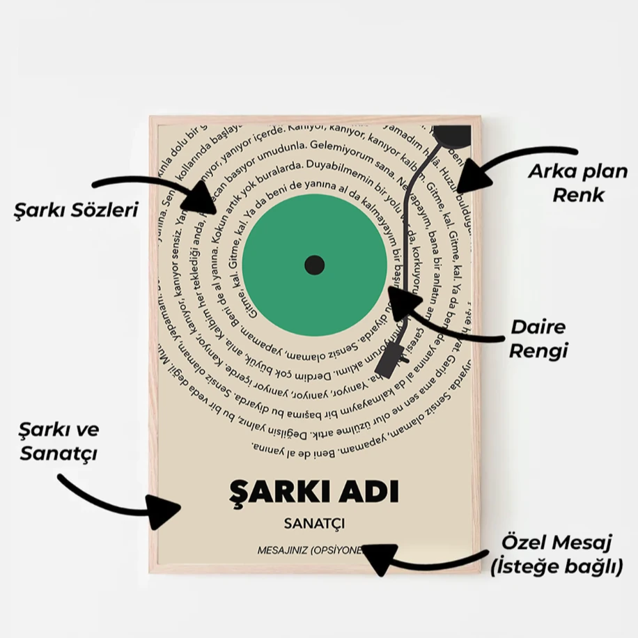 Şarkı Sözlü Poster Tasarımı – Sevdiğiniz Şarkı