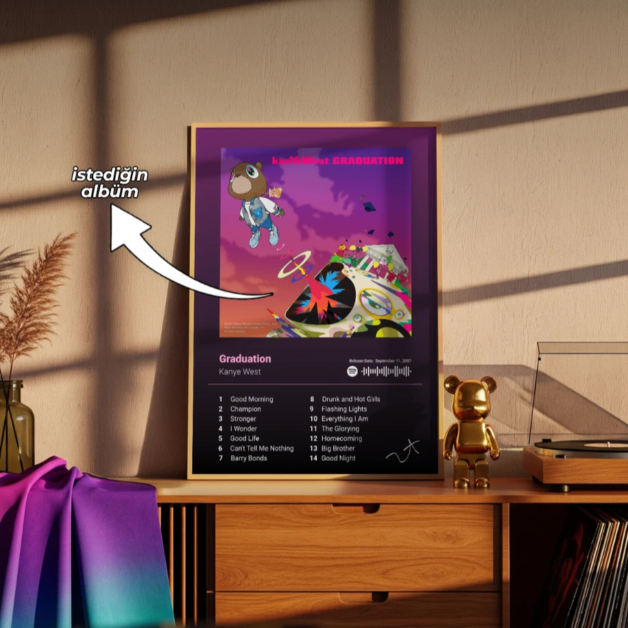 Albüm Kapağı Poster Tasarımı – Kendi Favori Albümünü Seç