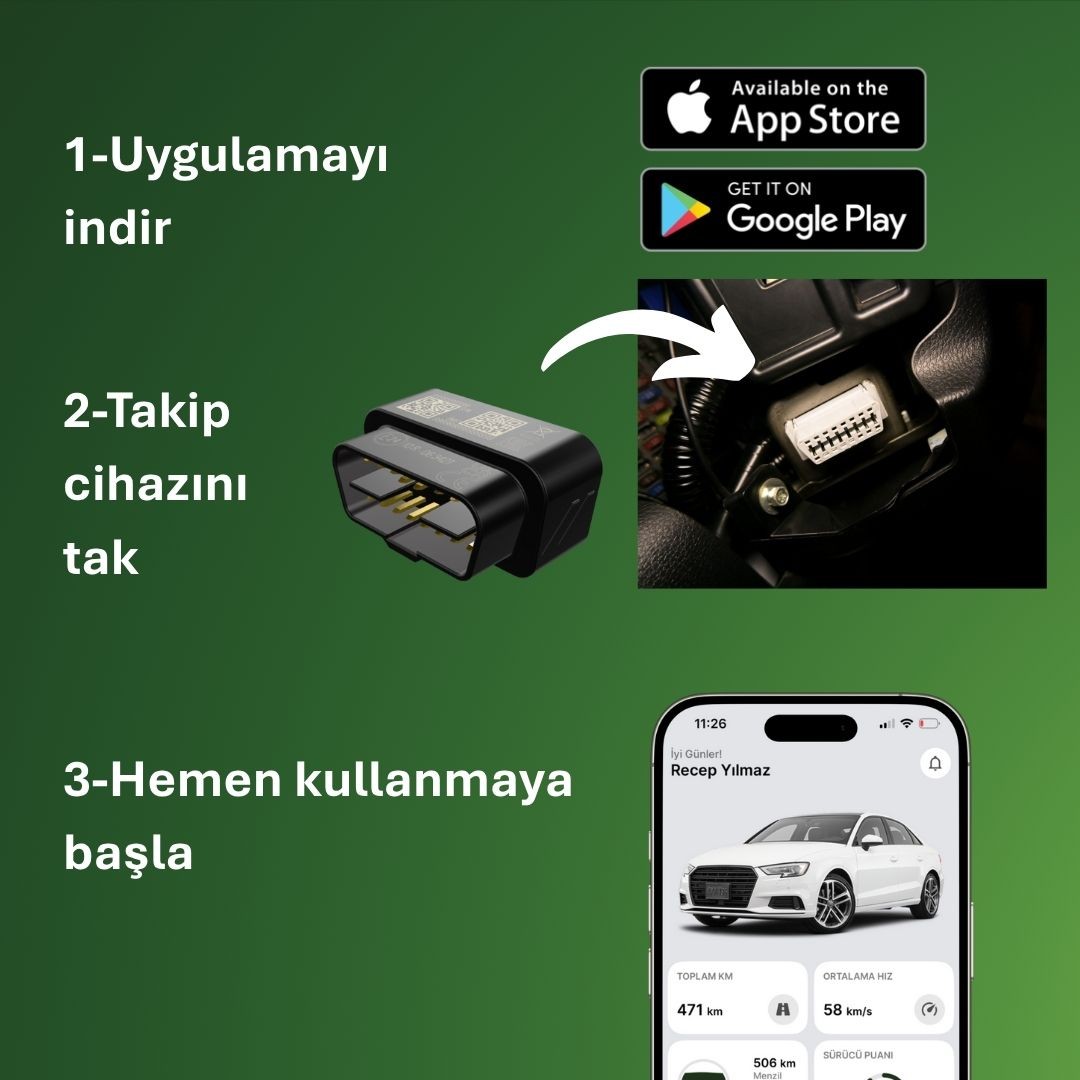 Acep Araç Takip Sistemi (OBD2) + 2 Yıllık Abonelik 