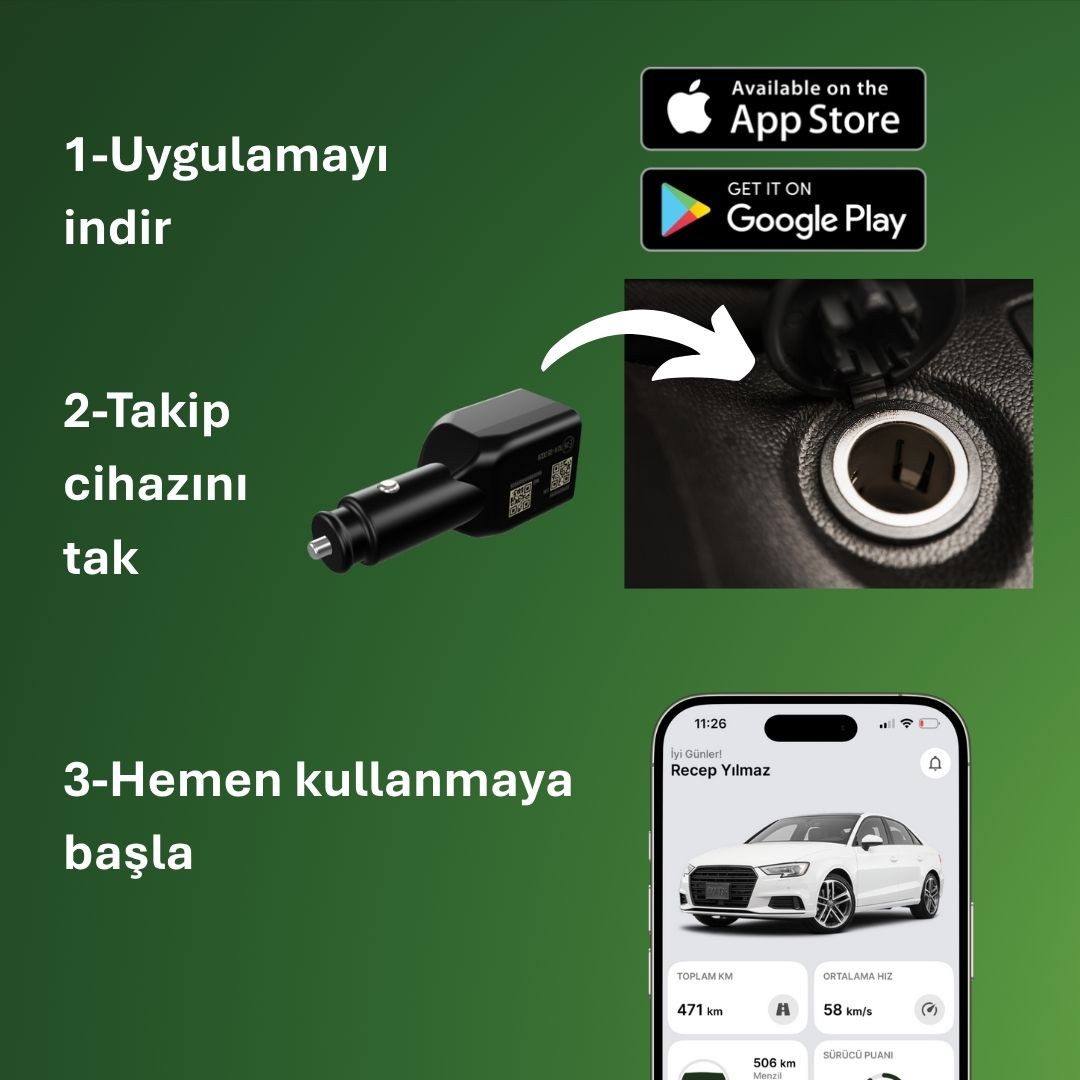 Acep Araç Takip Sistemi (Çakmaklık) + 5 Yıllık Abonelik 