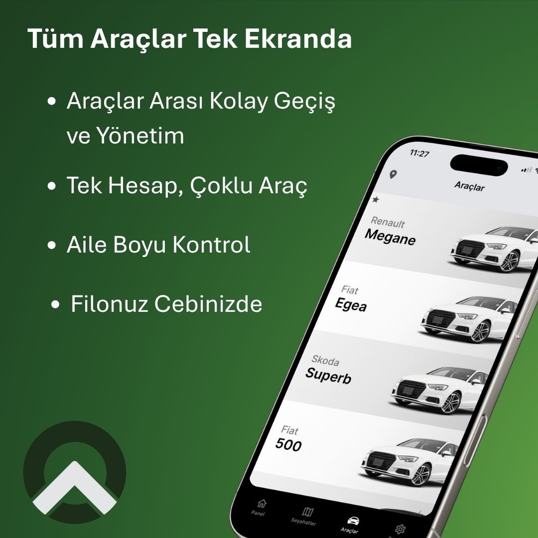 Acep Araç Takip Sistemi (OBD2) + 2 Yıllık Abonelik 