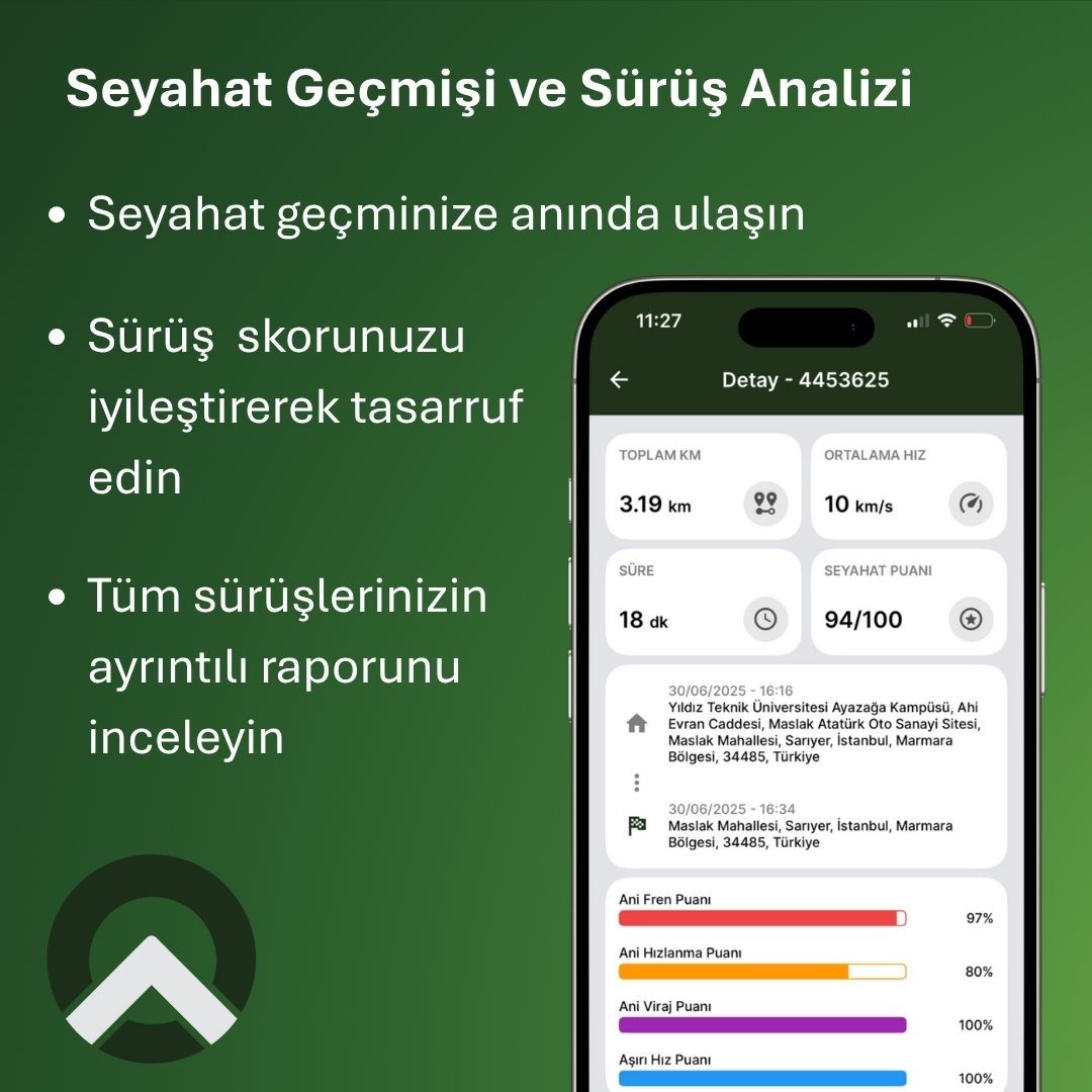 Acep Araç Takip Sistemi (OBD2) + 2 Yıllık Abonelik 