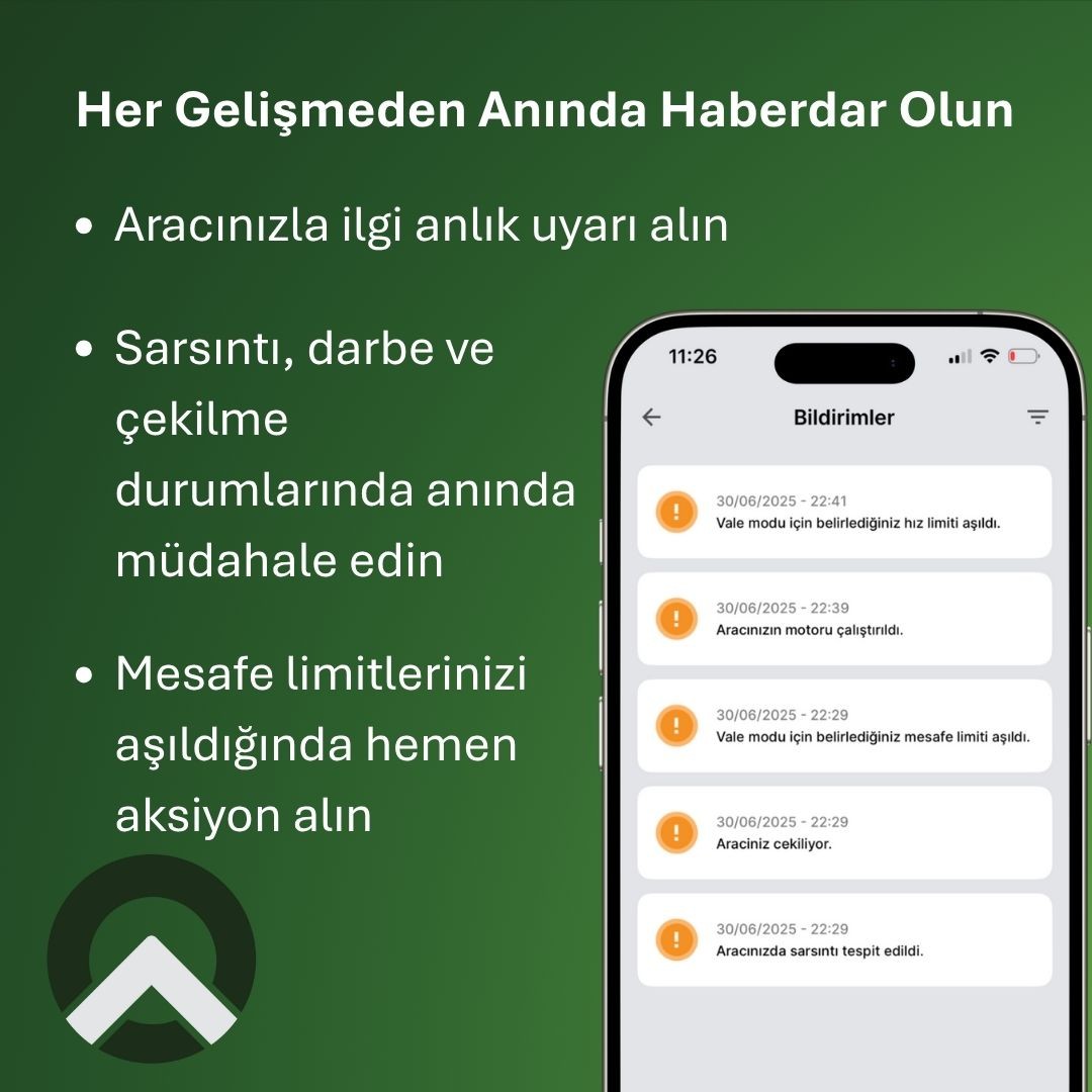 Acep Araç Takip Sistemi (OBD2) + 3 Yıllık Abonelik 