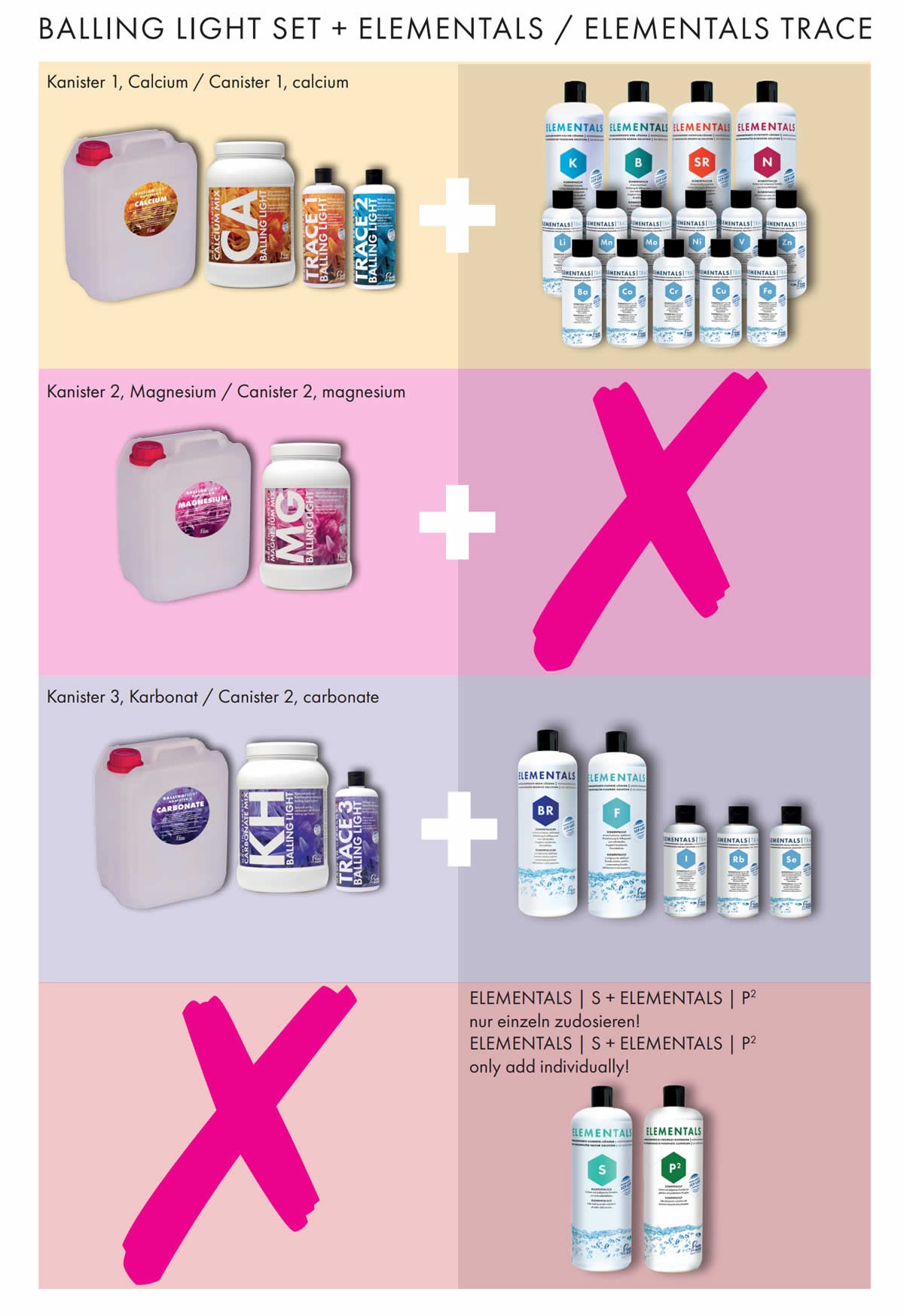 Trace 3 Health Balling Light 250ml