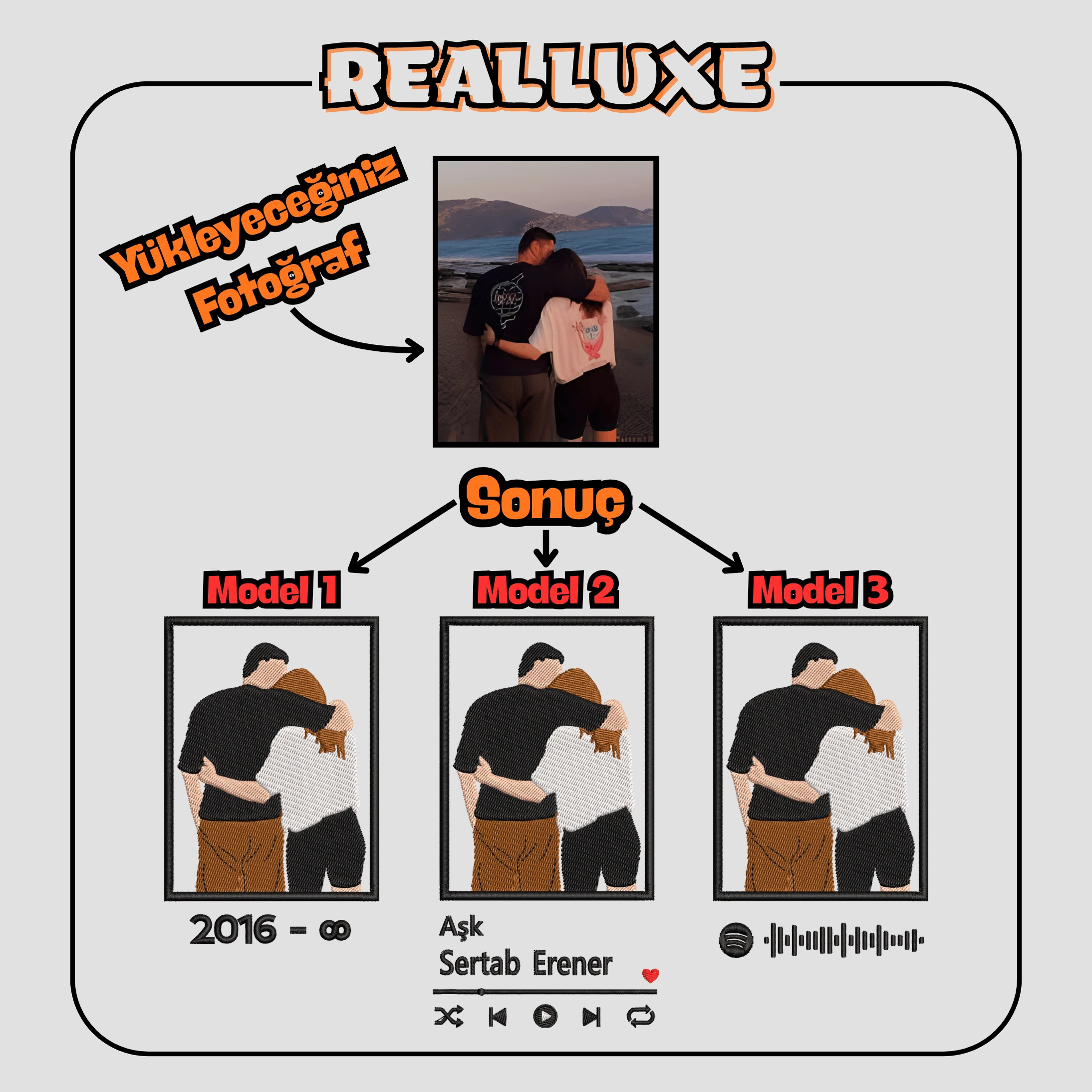 Fotoğrafını Nakışla V2