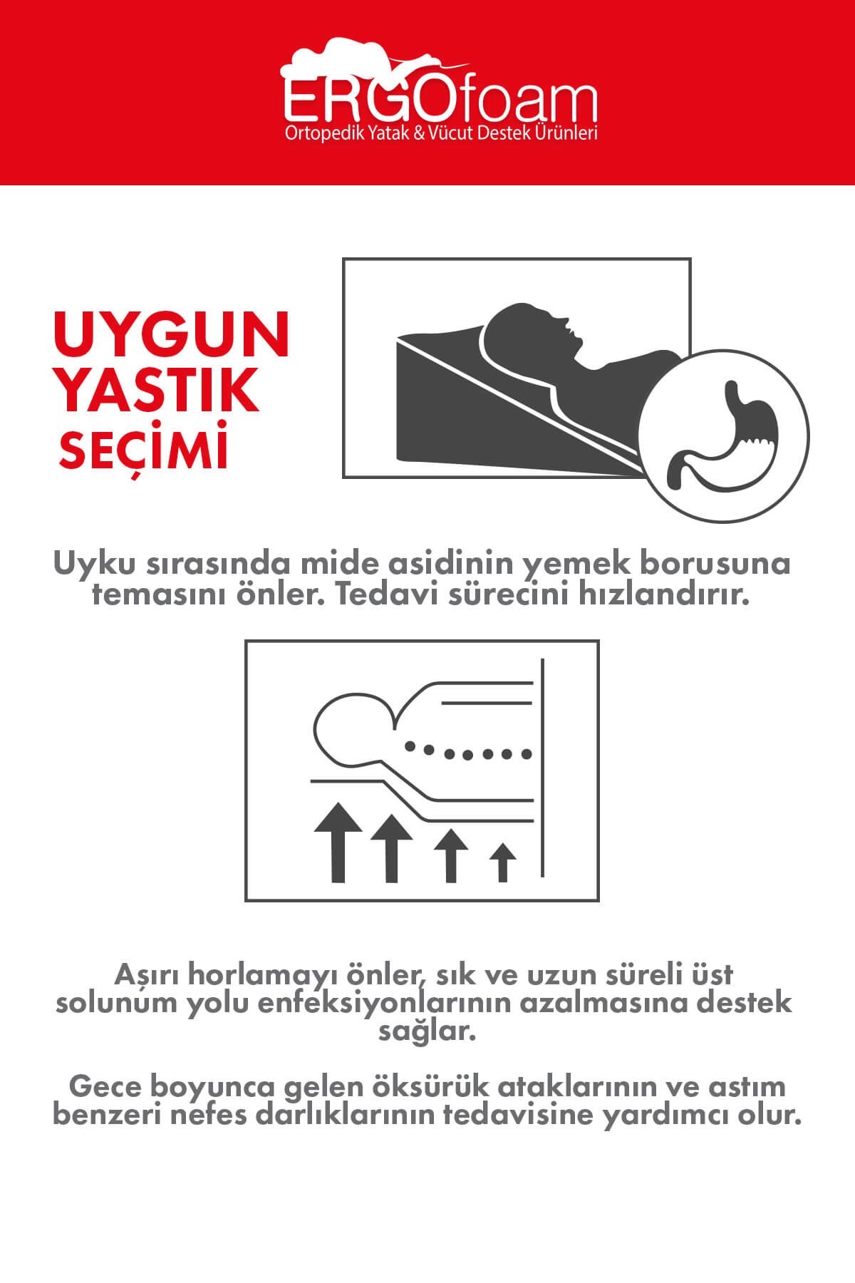 Sünger Reflü Yastığı