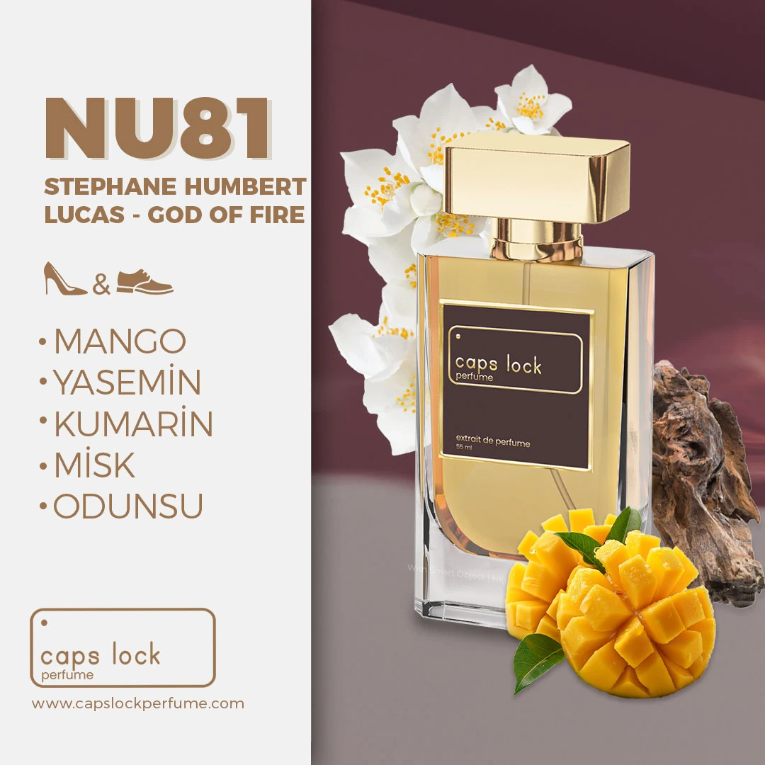 NU81 - CAPS LOCK Perfume (Stephane Humbert Lucas 777-God Of Fire Muadili) 60 ml.