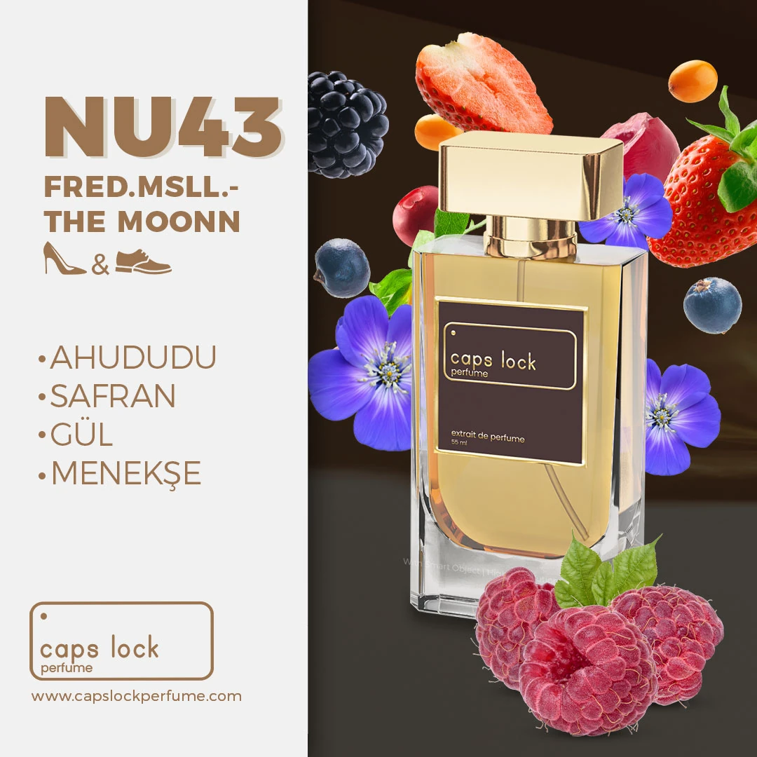 NU43 - CAPS LOCK Perfume (Frederic Malle-The Moon Muadili) 60 ml.