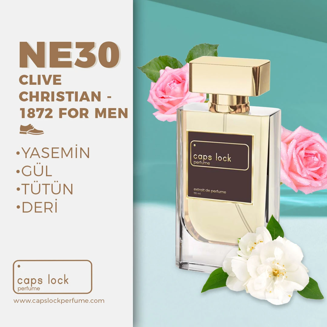 NE30 - CAPS LOCK Perfume (Clive Christian -1872 For Men Muadili) 60 ml.