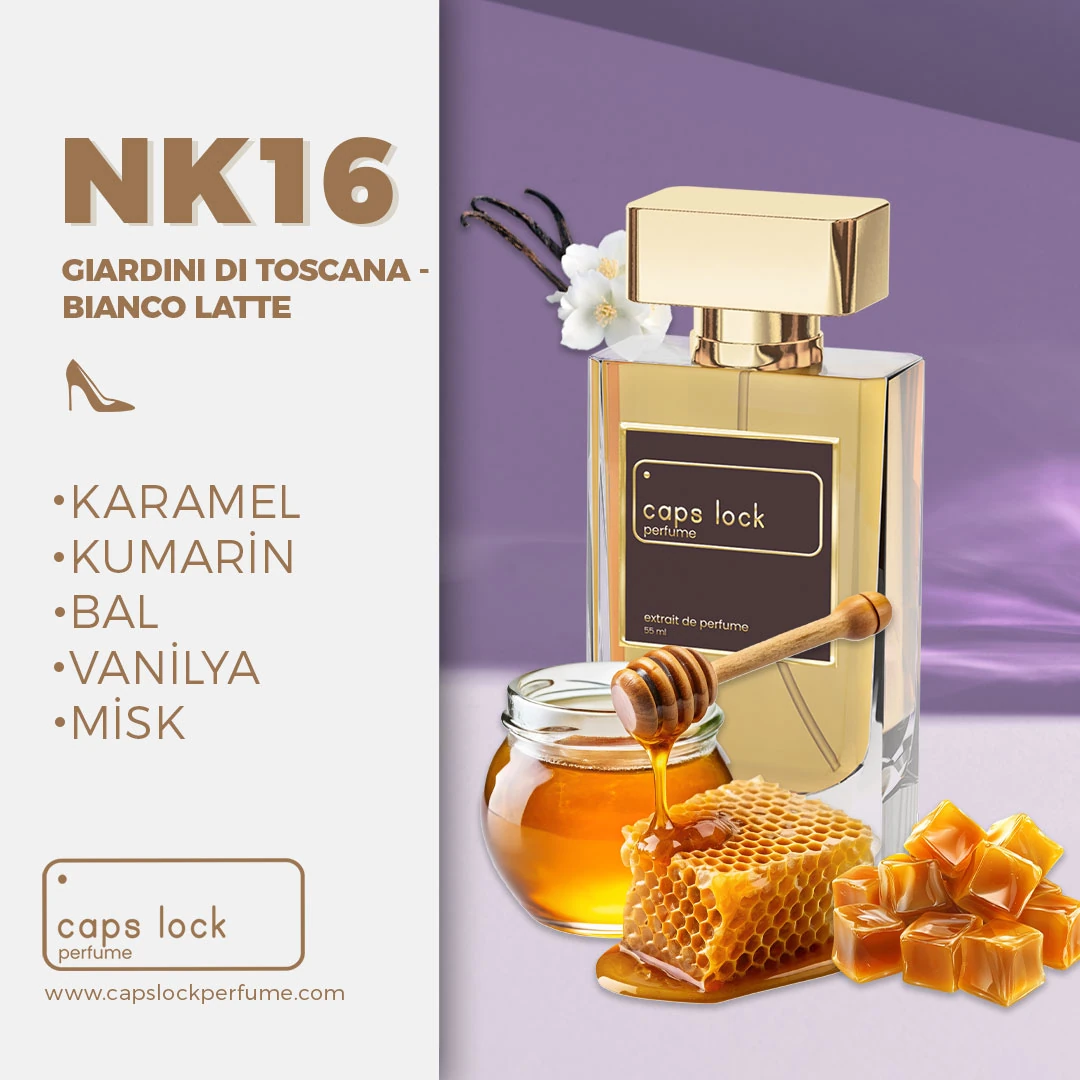 NK16 - CAPS LOCK Perfume (Giardini di Toscano-Bianco Latte Muadili) 60 ml.