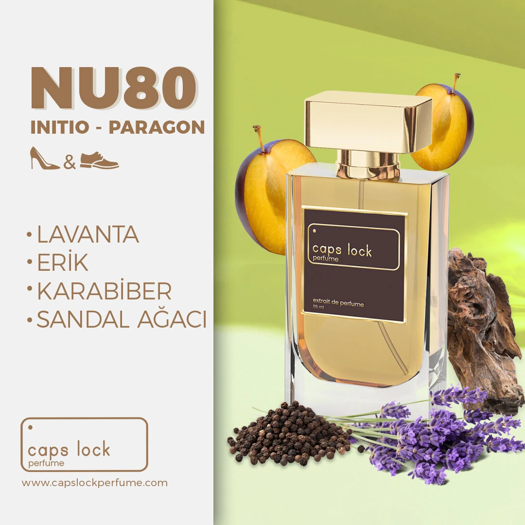 NU80 - CAPS LOCK Perfume (Initio-Paragon Muadili) 60 ml.