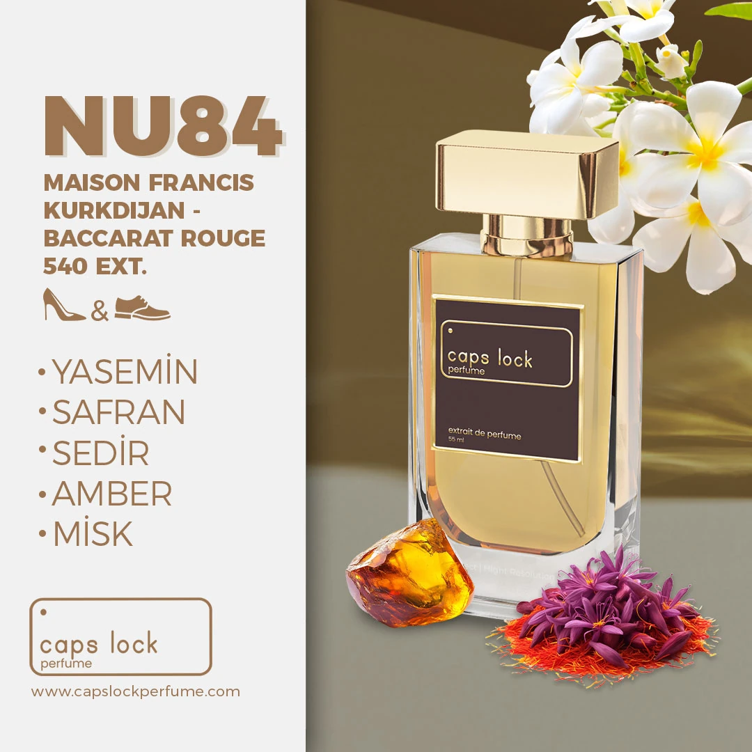 NU84 - CAPS LOCK Perfume (Maison Francis Kurkdijan-Bacarat Rouge 540 Extrait Muadili) 60 ml.