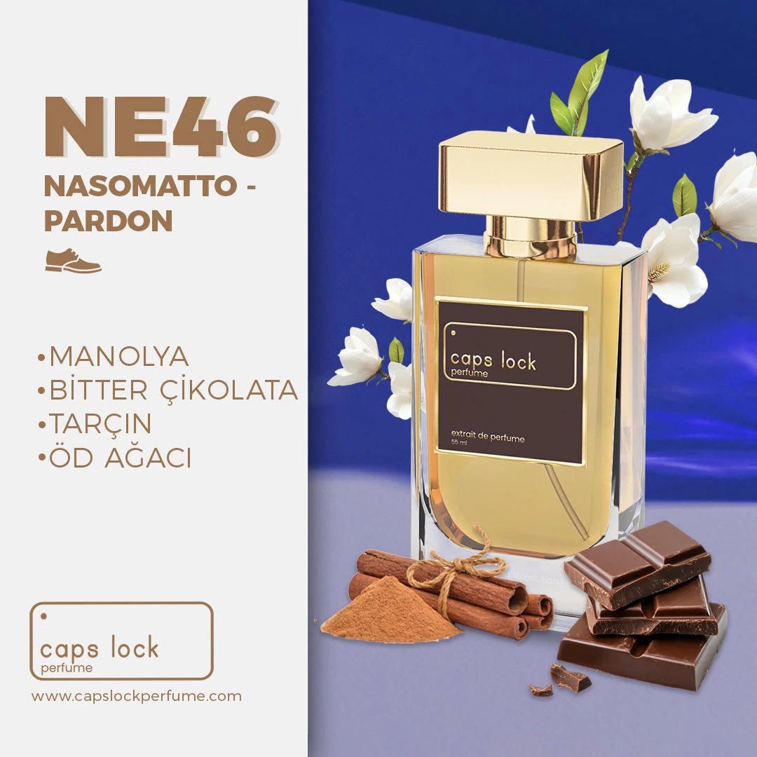 NE46 - CAPS LOCK Perfume (Nasomatto-Pardon Muadili) 60 ml.