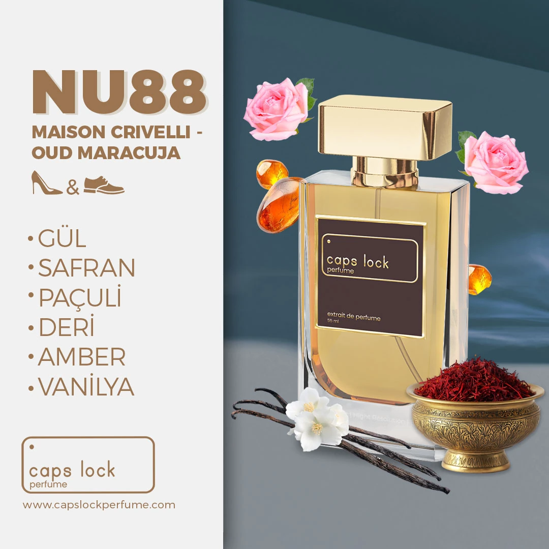 NU88 - CAPS LOCK Perfume (Maison Crivelli-Oud Maracuja Muadili) 60 ml.