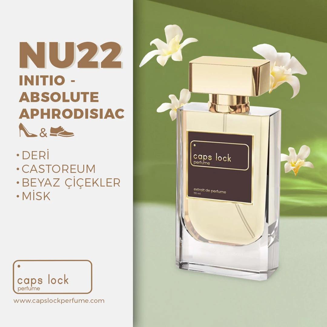 NU22 - CAPS LOCK Perfume (Initio-Absolute Aphrodisiac Muadili) 60 ml.