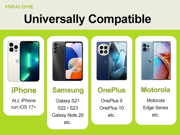 Vaxis MIPAI WIRELESS MOBIL EKRAN