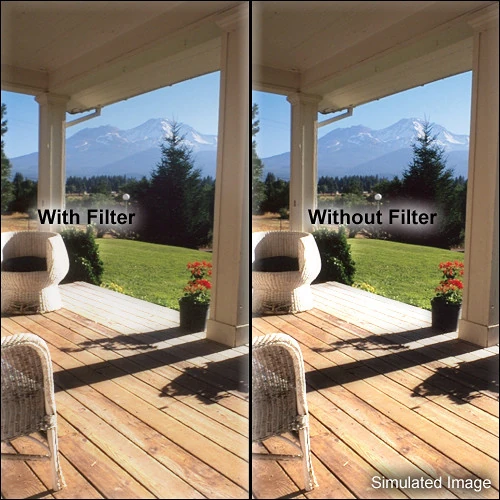 Black Pro-Mist 1/2 Filtre 4x5.65"