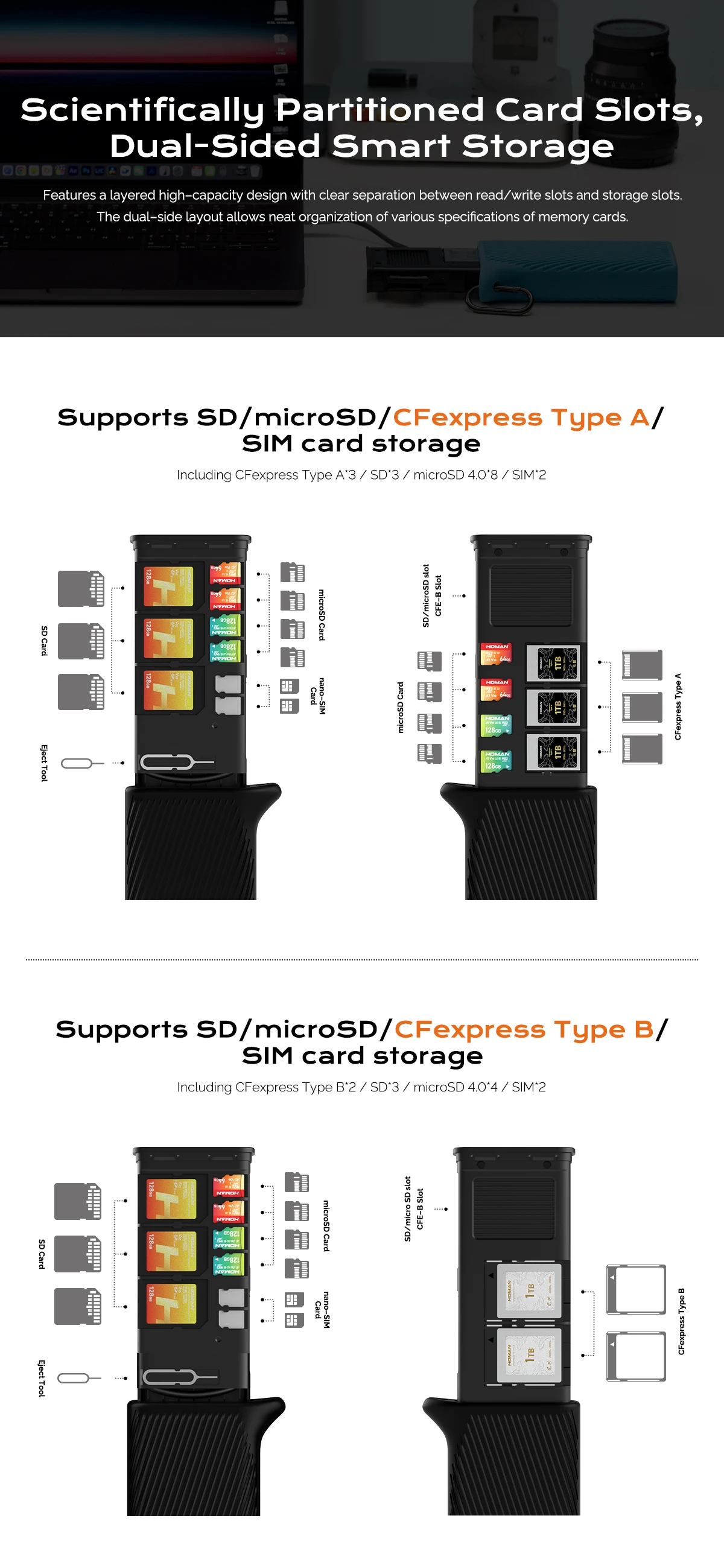 HOMAN Multifunctional High-Speed Card Reader for CFexpress Type B (SİYAH)