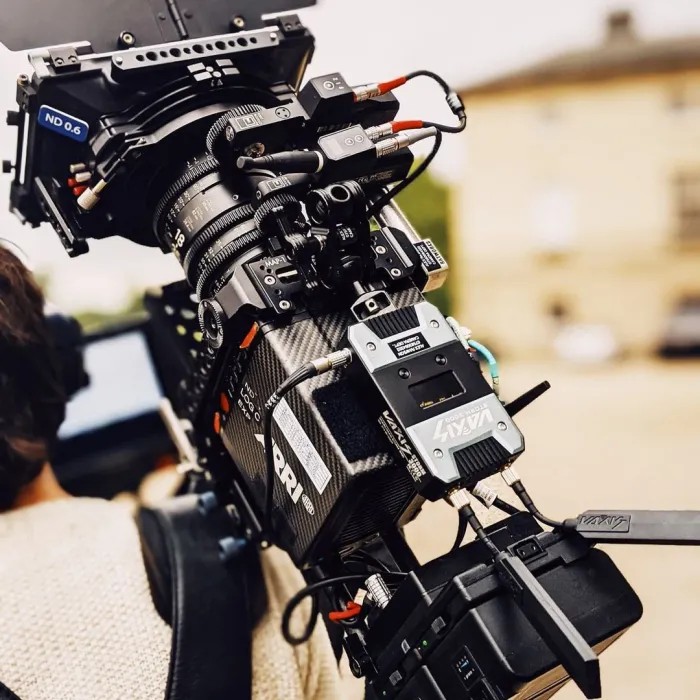 Vaxis Storm 3000 Zero Delay Wireless Video Transmission Kit(1TX*2 RX)RX-Vmount)