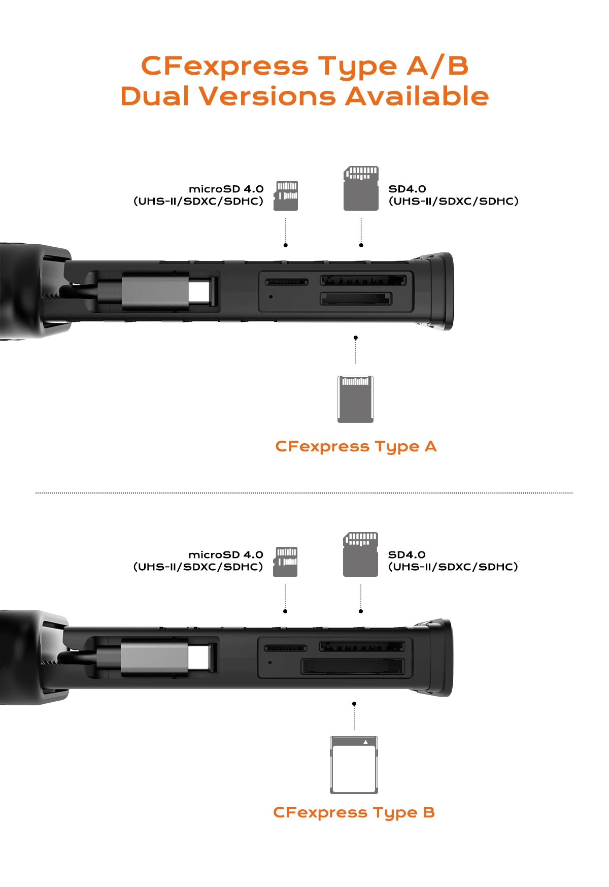 HOMAN Multifunctional High-Speed Card Reader  CF express Type A (SİYAH)