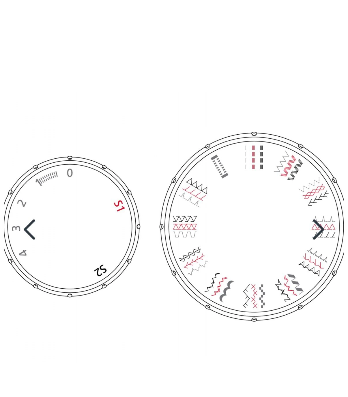 VERİTAS ANNA EV TİPİ DİKİŞ MAKİNESİ 32 DİKİŞ MAKİNESİ 