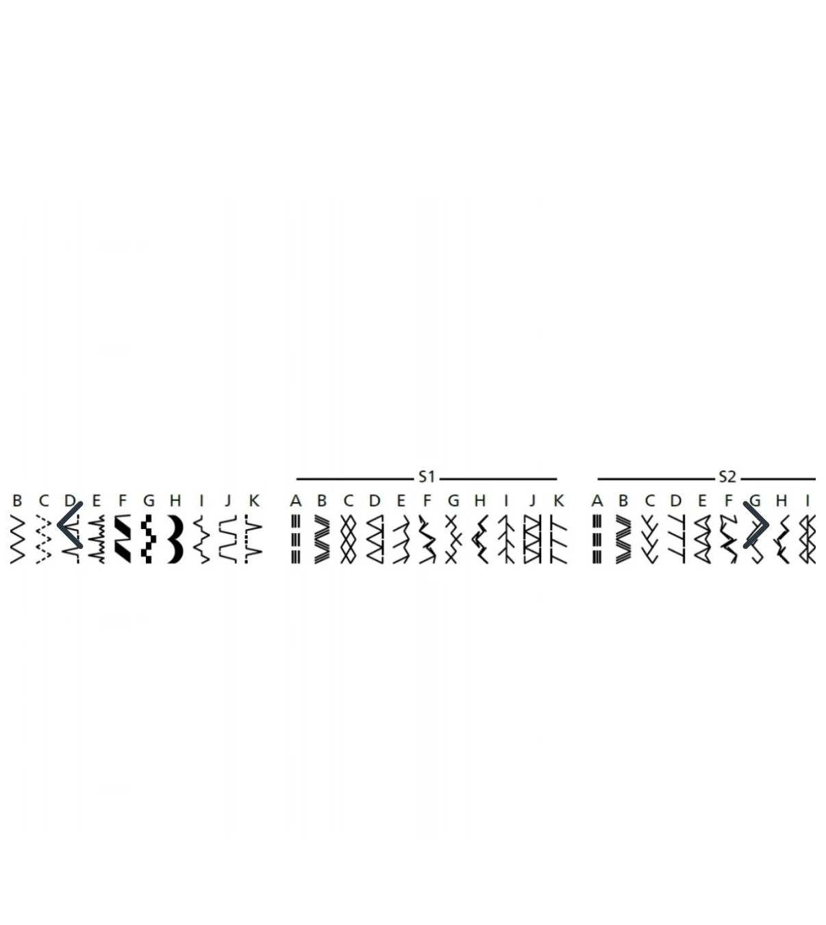 VERİTAS POWER STİTCH 32TİTAN EV TİPİ DİKİŞ MAKİNESİ