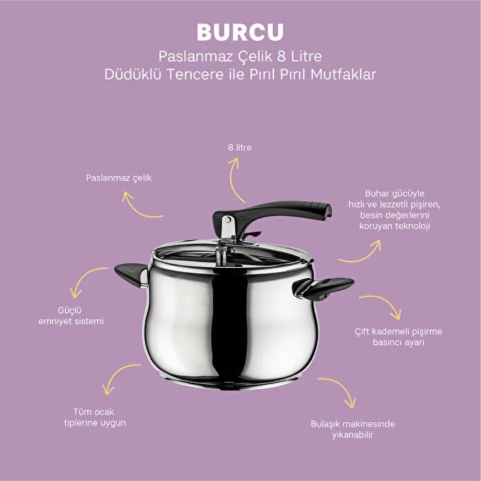 Emsan Burcu Paslanmaz Polad Fitli Qazan, 8 L
