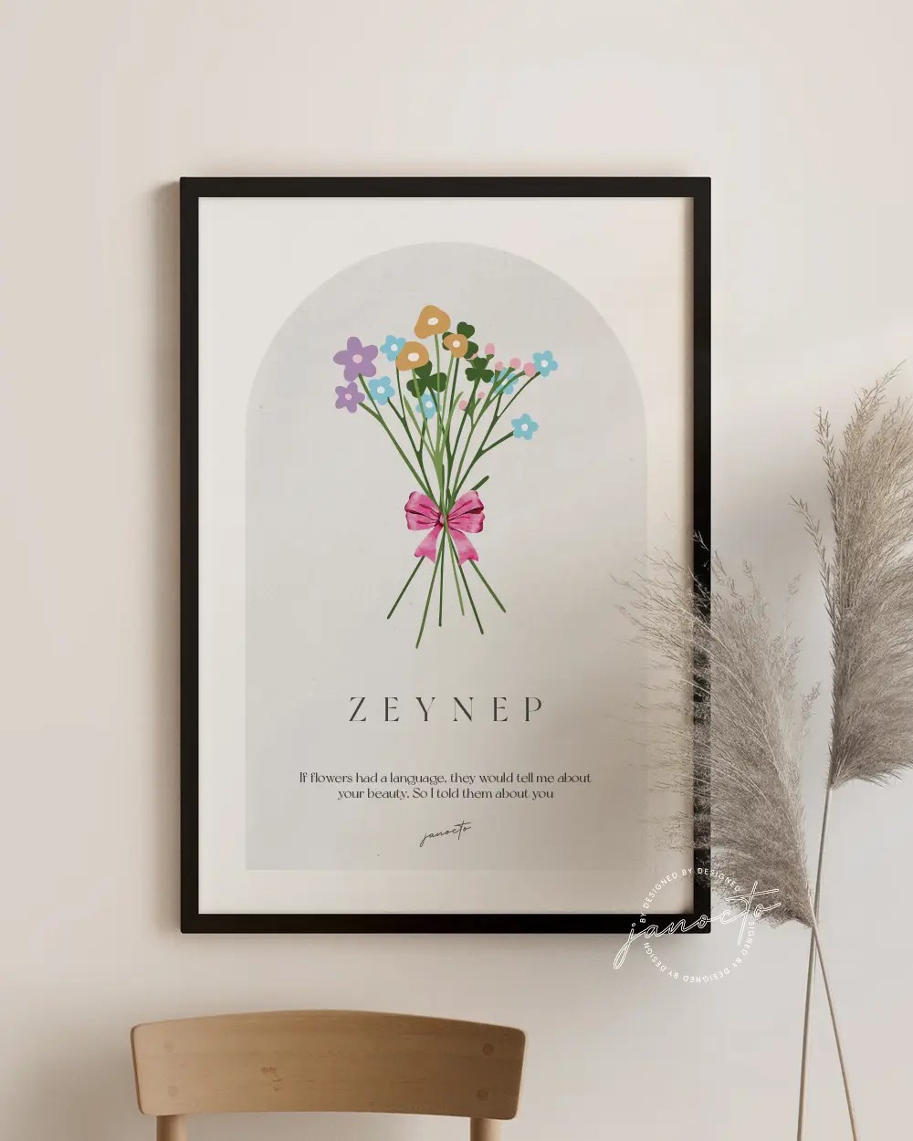 Flower Language Çiçek Dili | Kişiye Özel Çerçevesiz Poster