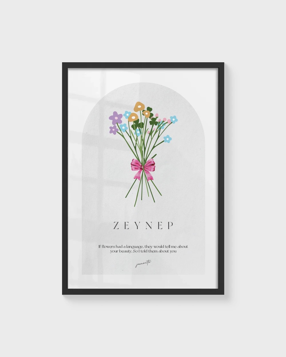 Flower Language Çiçek Dili | Kişiye Özel Çerçevesiz Poster